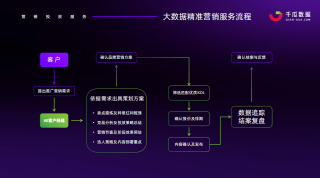 小红书:新澳门一码一肖100精确-hear什么意思
