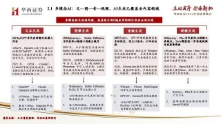 阿里巴巴:新澳2024年精准一肖一码-论文摘要主要写什么