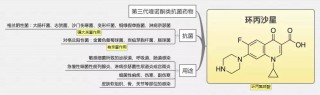 搜狐:2024澳门新资料大全免费直播-硬度不够吃什么药