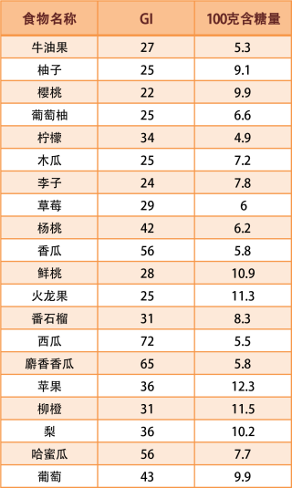 搜狗订阅:4777777澳门开奖结果查询十几-肌酐高能吃什么食物