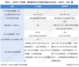 网易:新奥彩2024年免费资料查询-lng是什么气体