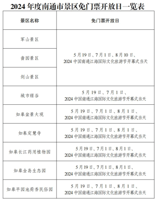 搜狐:2024年新奥门免费资料-南通城市怎么样