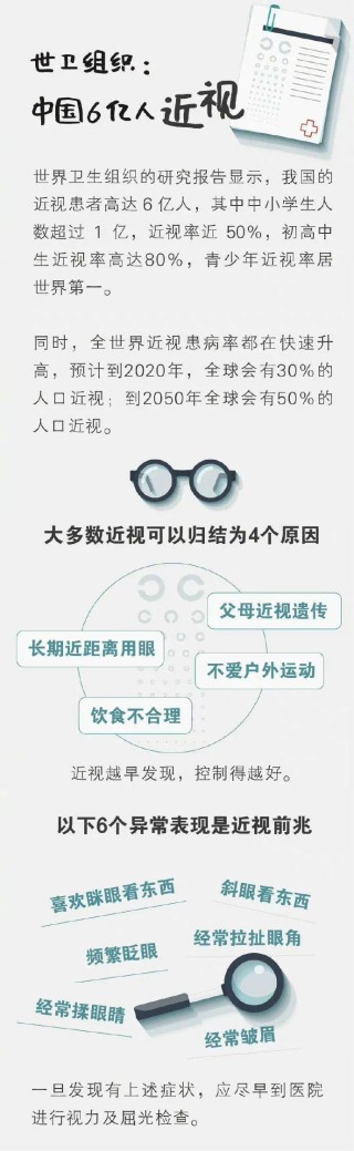 中新网:新澳精选资料免费提供-什么是近视