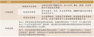 小红书:2024全年资料免费大全-多车企呼吁守住底线
