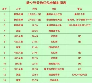 微博:今晚必中一码一肖澳门-人人有的是什么生肖