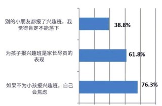 搜狐:新奥门管家婆免费大全-二胎妈融不进家长群