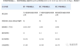 百家号:2024年新奥门王中王开奖结果-里番是什么意思
