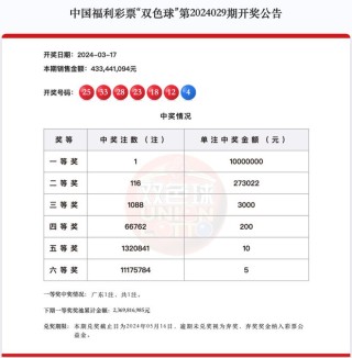 网易:新澳2024今晚开奖资料-回调是什么意思