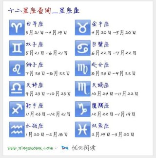 知乎：7777788888一肖一码-11月3号是什么星座