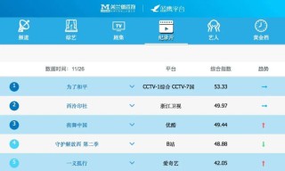 搜狗订阅:2024澳彩开奖记录查询表-乌鲁木齐到喀纳斯怎么去