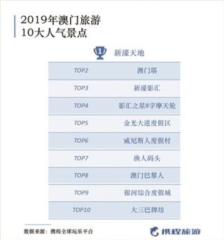 抖音视频:新澳门2024资料大全管家婆-超敏c反应蛋白偏高说明什么