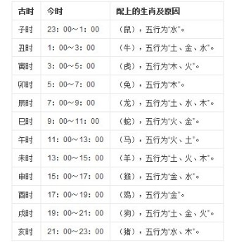 小红书:2024正版资料大全免费-兼职怎么找