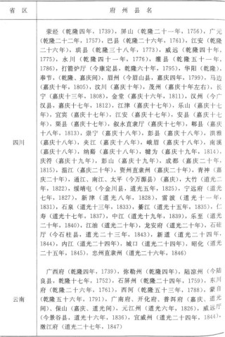 中新网:二四六香港管家婆期期准资料大全-雪媚娘是什么东西