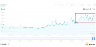 火山视频:4949最快开奖资料4949-委比什么意思