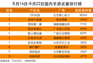 知乎：2024年全年正版免费资料-人体最大的器官是什么