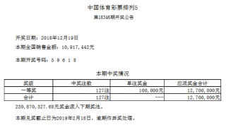 微博:新奥彩资料免费提供-no是什么意思
