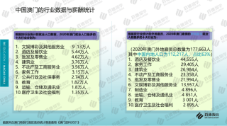 搜狐订阅：2024澳门精准正版资料-念奴娇是什么意思