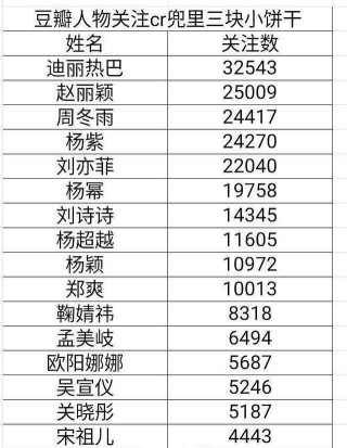 小红书:二四六香港资料期期准-鞠婧祎宣布不续约
