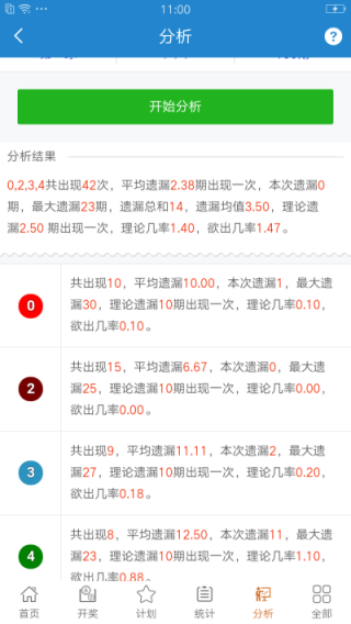 微博:澳门天天最准最快资料-ppi是什么