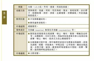 搜狐订阅：香港期期准资料大全-降压药什么药最好