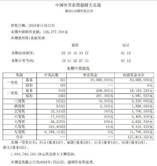百家号:新澳彩资料免费公开-54岁亿万富豪去世