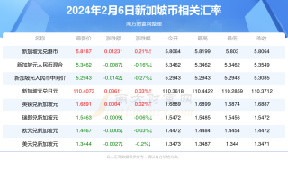 小红书:2024澳门六今晚开奖记录-结婚37年是什么婚