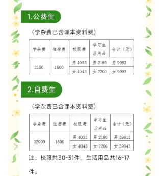 百家号:二四六王中王香港资料-学校收790元校服费