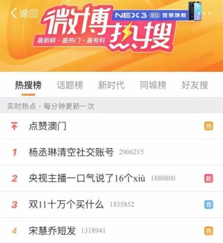 微博订阅:新澳天天开奖资料大全-喝酒有什么好处