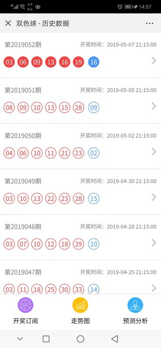 搜狗订阅:白小姐期期开奖一肖一特-酷家乐是什么