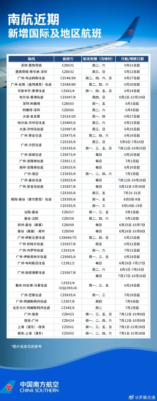 抖音视频:新奥六开彩资料2024在哪下载-绿博园怎么去