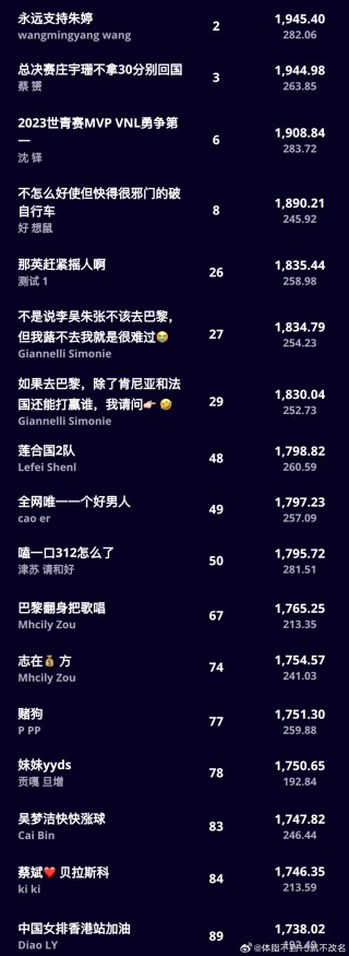 知乎：2024澳门今晚开什么号码-胳膊的膊能组什么词