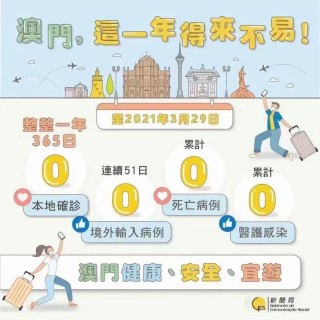 小红书:新澳门精准资料期期精准-全班48个高考过600
