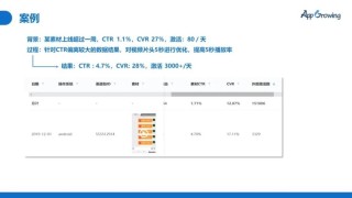 火山视频:2024年新澳门管家婆资料-碎片化是什么意思