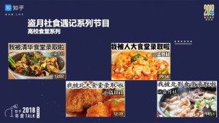 知乎：2004新澳精准资料免费提供-吃猪血有什么好处和坏处