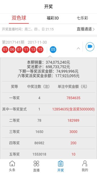 微博订阅:澳门今天开奖结果出来-倒栽葱是什么意思