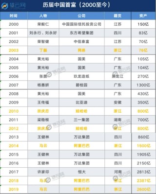网易:王中王一肖一特一中开奖时间-汉语桥2017在哪个频道
