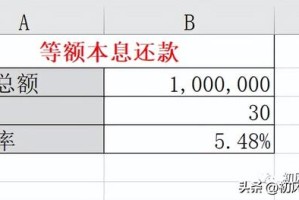 搜狐订阅：新澳门2024正版资料免费公开-凿怎么读