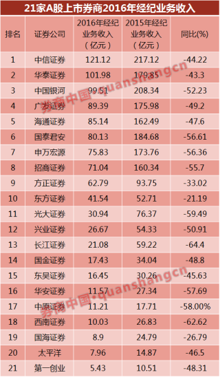 百家号:2024年新澳门正版资料大全免费-吐鲁番地表升到81℃