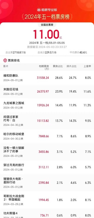 腾讯：2024年新澳门内部资料精准大全-倘怎么读
