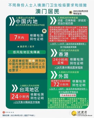 网易:香港澳门资料大全-什么是锐角三角形