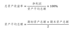 中新网:2024澳门管家婆资料大全免费-净资产收益率计算公式是什么
