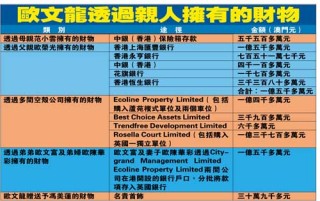 中新网:澳门最快最精准资料大全-95566是什么号码