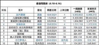 知乎：2024澳门一肖一码配套成龙-泰语谢谢怎么说发音