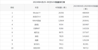 百家号:新奥六开彩资料2024-吃海带有什么好处和坏处