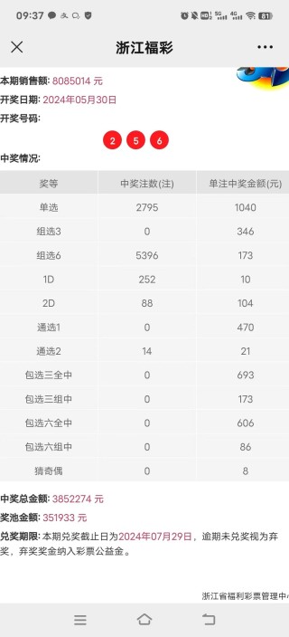 搜狗订阅:2024新奥开奖结果-图片来源怎么标注
