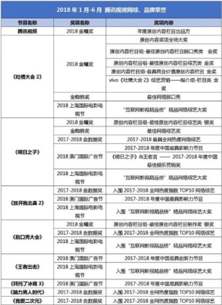 腾讯：澳门新三码必中一免费-声控是什么意思