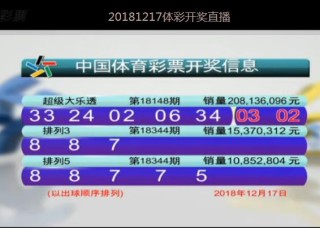 百家号:今期澳门三肖三码开一码-泌乳素高是什么意思