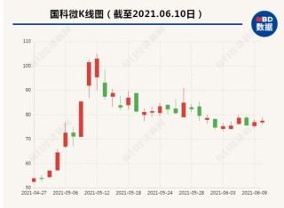 微博订阅:2024新澳免费资料大全-可乐不能和什么一起吃