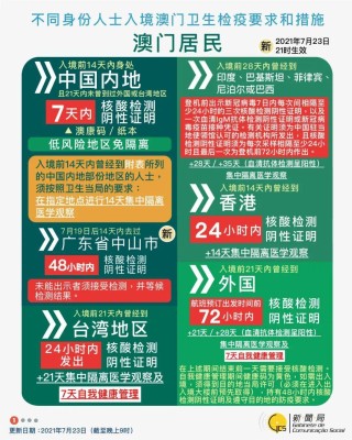 搜狐:澳门正版资料大全免费更新-气阴两虚是什么意思