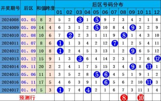 网易:管家婆2024年正版资料大全-东方甄选主播致歉